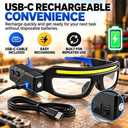 Multifunctional Eyewear Light