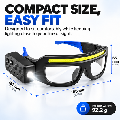 Multifunctional Eyewear Light