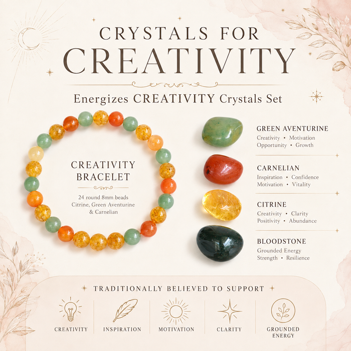 INSPIRATION & CREATIVITY Crystal Kit, Student Crystals Kit.