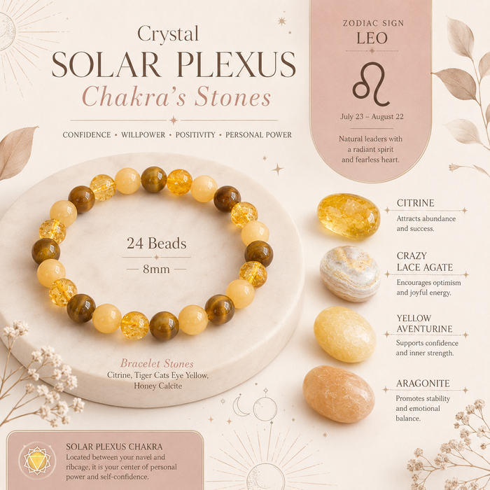 SOLAR PLEXUS Chakra Crystals Kit, Chakra's Stones Tumbled Set, Chakra's Gift